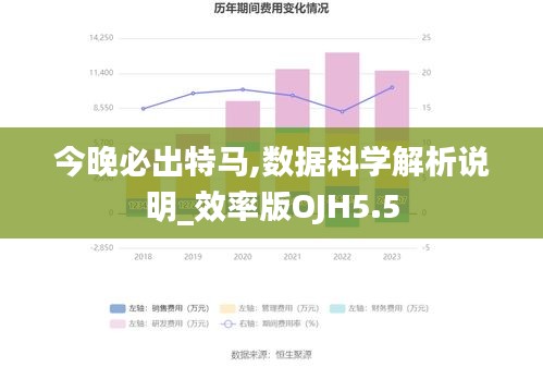 今晚必出特马,数据科学解析说明_效率版OJH5.5