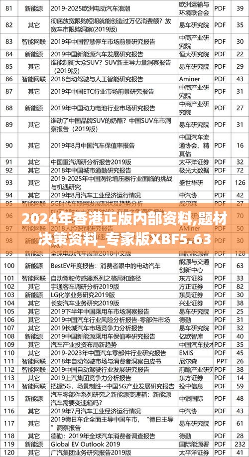 2024年香港正版内部资料,题材决策资料_专家版XBF5.63