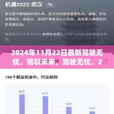 2024年11月22日新篇章开启，驾驶无忧，驾驭未来