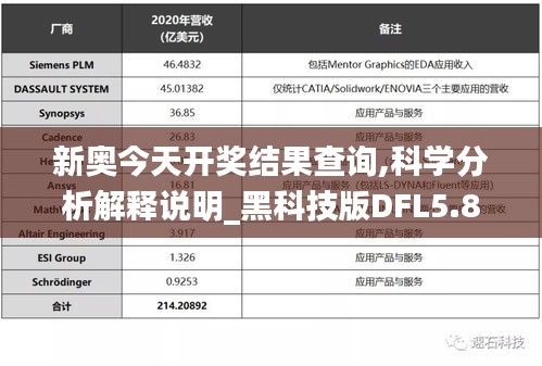 新奥今天开奖结果查询,科学分析解释说明_黑科技版DFL5.83