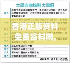 香港正版资料免费资料网,精准分析实践_儿童版YSY5.74