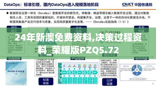 24年新澳免费资料,决策过程资料_荣耀版PZQ5.72