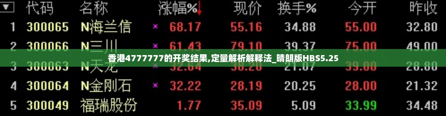 香港4777777的开奖结果,定量解析解释法_晴朗版HBS5.25