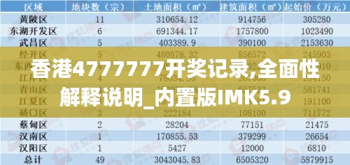 香港4777777开奖记录,全面性解释说明_内置版IMK5.9