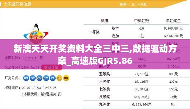 新澳天天开奖资料大全三中三,数据驱动方案_高速版GJR5.86