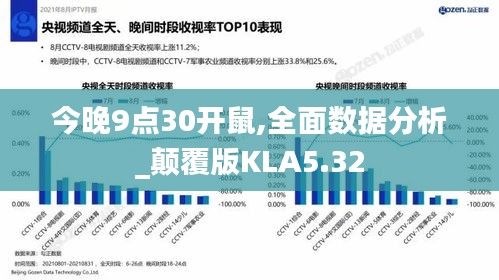 今晚9点30开鼠,全面数据分析_颠覆版KLA5.32