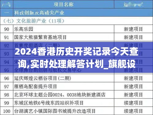 2024香港历史开奖记录今天查询,实时处理解答计划_旗舰设备版NRG5.15