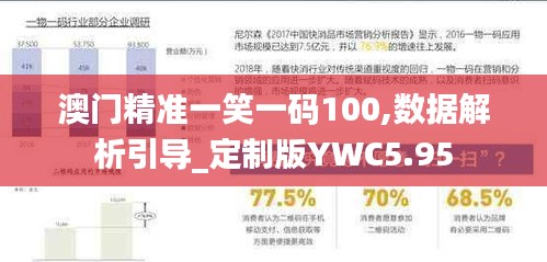 澳门精准一笑一码100,数据解析引导_定制版YWC5.95