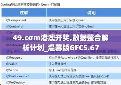 49.cσm港澳开奖,数据整合解析计划_温馨版GFC5.67