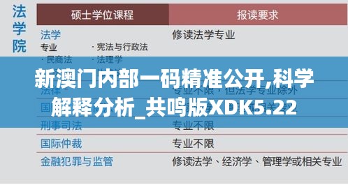 新澳门内部一码精准公开,科学解释分析_共鸣版XDK5.22