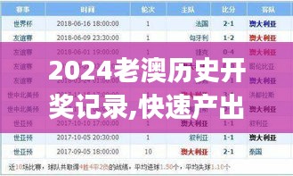 2024老澳历史开奖记录,快速产出解决方案_影音体验版YMK5.70