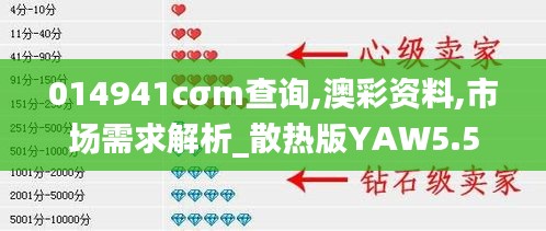 014941cσm查询,澳彩资料,市场需求解析_散热版YAW5.5