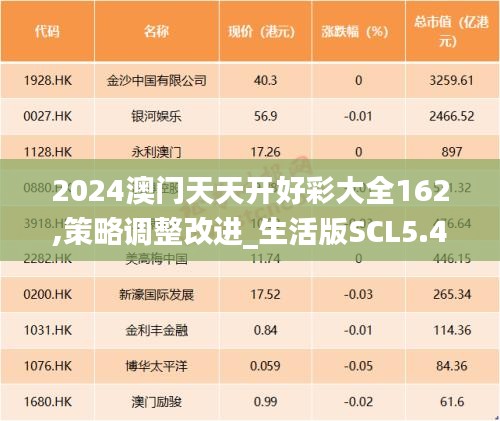 计日程功 第2页