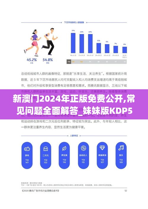 新澳门2024年正版免费公开,常见问题全面解答_妹妹版KDP5.25