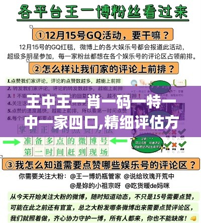 王中王一肖一码一特一中一家四口,精细评估方案_媒体宣传版GAZ5.69