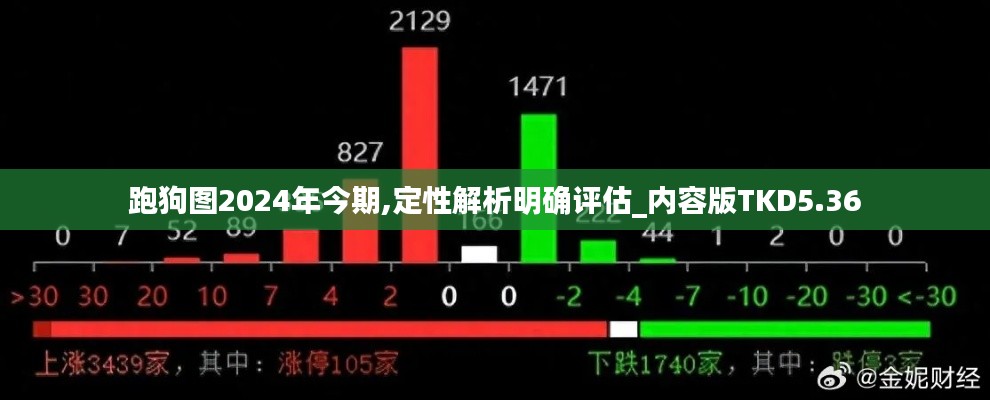 跑狗图2024年今期,定性解析明确评估_内容版TKD5.36