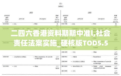 二四六香港资料期期中准l,社会责任法案实施_硬核版TOD5.59