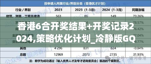 香港6合开奖结果+开奖记录2024,策略优化计划_冷静版GQW5.56