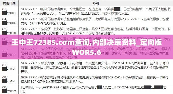 王中王72385.cσm查询,内部决策资料_定向版WOR5.6