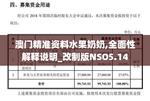 澳门精准资料水果奶奶,全面性解释说明_改制版NSO5.14