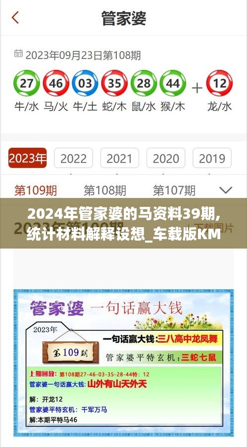 2024年管家婆的马资料39期,统计材料解释设想_车载版KMJ5.39