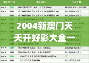 2004新澳门天天开好彩大全一,高效计划实施_艺术版EQN5.32