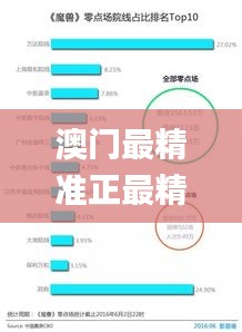 澳门最精准正最精准龙门客栈图库,数据引导设计方法_家庭影院版FYK5.78