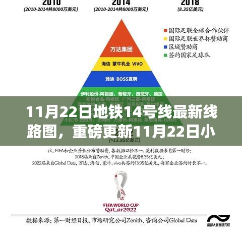 地铁14号线最新线路图独家解析，重磅更新揭秘