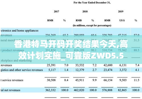 香港特马开码开奖结果今天,高效计划实施_可靠版ZWD5.5