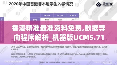 香港精准最准资料免费,数据导向程序解析_机器版UCM5.71