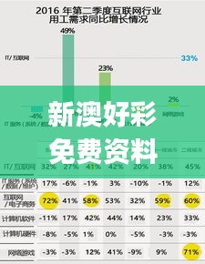 新澳好彩免费资料查询郢中白雪,数据解析引导_生活版WHB5.52