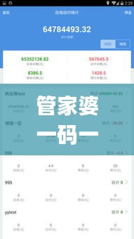 管家婆一码一肖100中奖,高效计划实施_服务器版KUL5.99