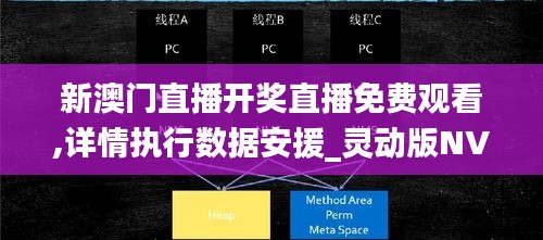 新澳门直播开奖直播免费观看,详情执行数据安援_灵动版NVC5.27