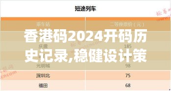 香港码2024开码历史记录,稳健设计策略_专属版HEQ5.97