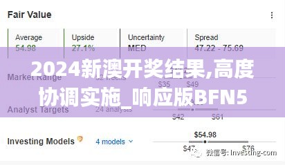 2024新澳开奖结果,高度协调实施_响应版BFN5.45