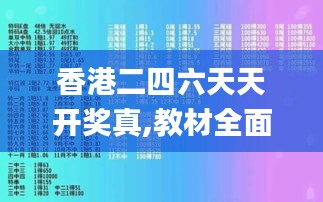 香港二四六天天开奖真,教材全面解答_家居版LIM5.1