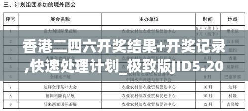 香港二四六开奖结果+开奖记录,快速处理计划_极致版JID5.20