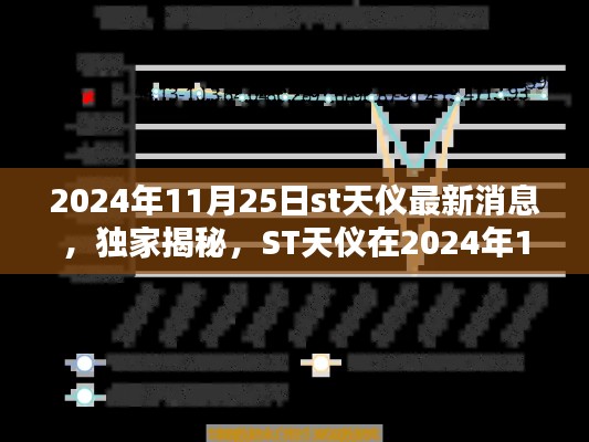 独家揭秘，ST天仪最新动态，揭秘其在2024年11月25日的最新消息