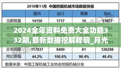 2024全年资料免费大全功能332期,最新数据挖解释明_月光版HBC11.43