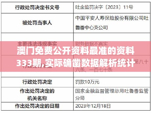 澳门免费公开资料最准的资料333期,实际确凿数据解析统计_文化传承版HCS11.76