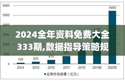 2024全年资料免费大全333期,数据指导策略规划_网络版EFP11.66