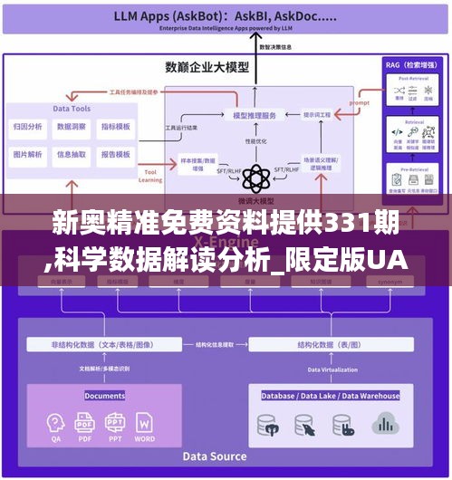 新奥精准免费资料提供331期,科学数据解读分析_限定版UAB11.11