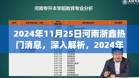 深度解析，河南浙鑫热门消息之产品特性、用户体验与市场定位（2024年11月25日）