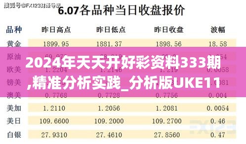 2024年天天开好彩资料333期,精准分析实践_分析版UKE11.22