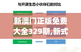 月里嫦娥 第3页