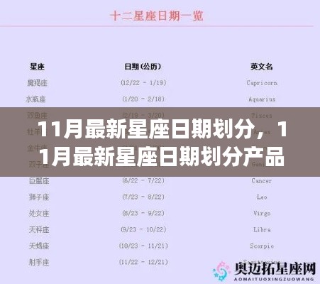 11月最新星座日期划分及星座产品评测介绍