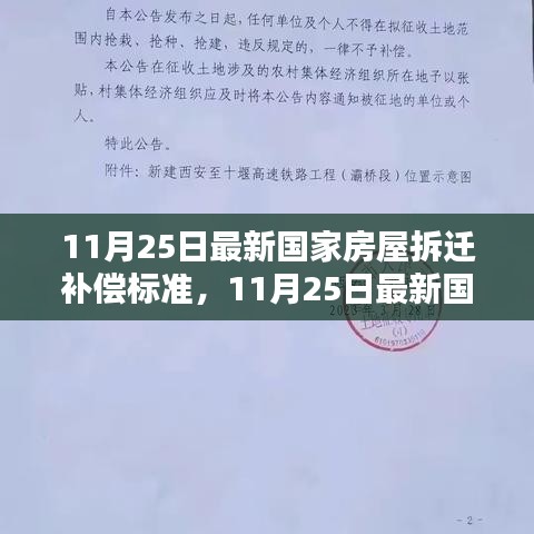 国家房屋拆迁补偿最新标准解析，11月25日更新