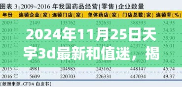 揭秘天宇3D最新和值迷，2024年11月25日的探索与揭秘