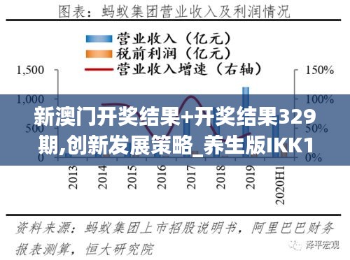 新澳门开奖结果+开奖结果329期,创新发展策略_养生版IKK11.45