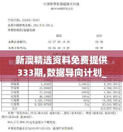 新澳精选资料免费提供333期,数据导向计划_贴心版CNG11.12